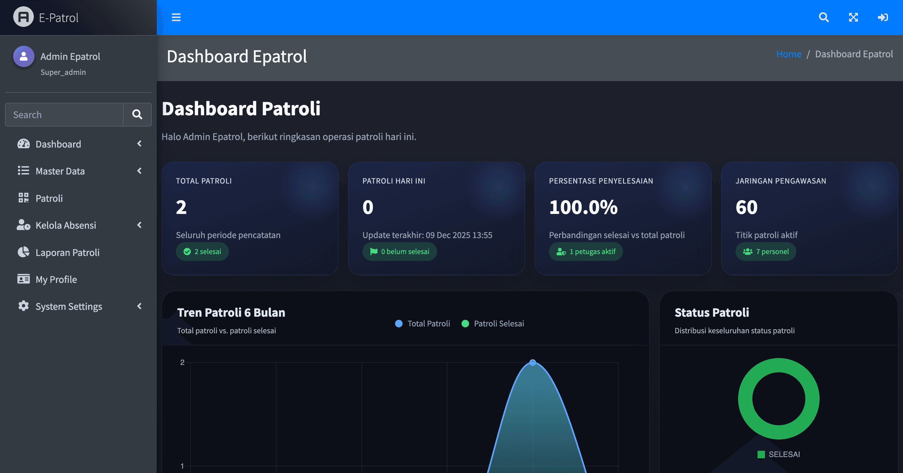Software Development